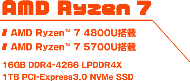 AMD Ryzen 7