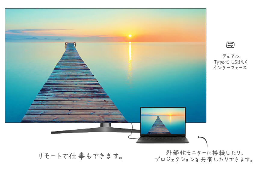 タブレットとしても使える2in1デザイン