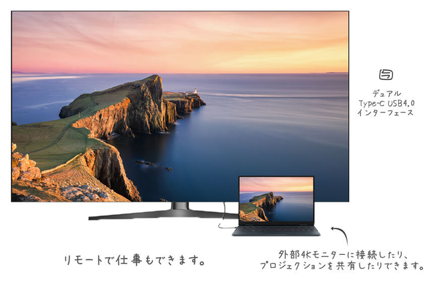 タブレットとしても使える2in1デザイン