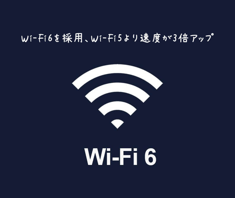 WiFi