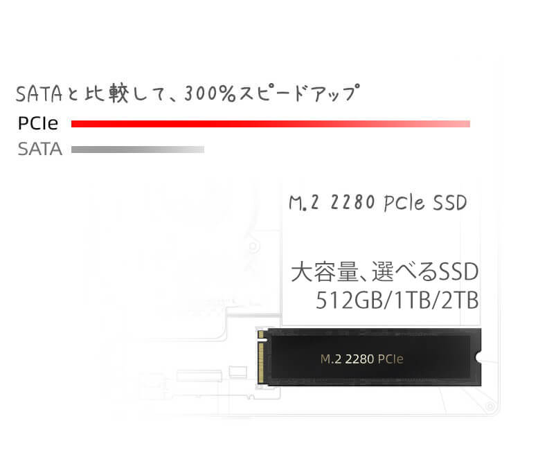 M.2 2280 PCIe