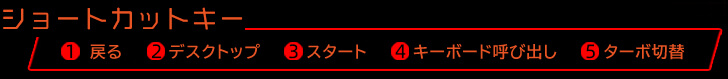 ①戻る ②デスクトップ ③スタート ④キーボード呼び出し ⑤ターボ切替