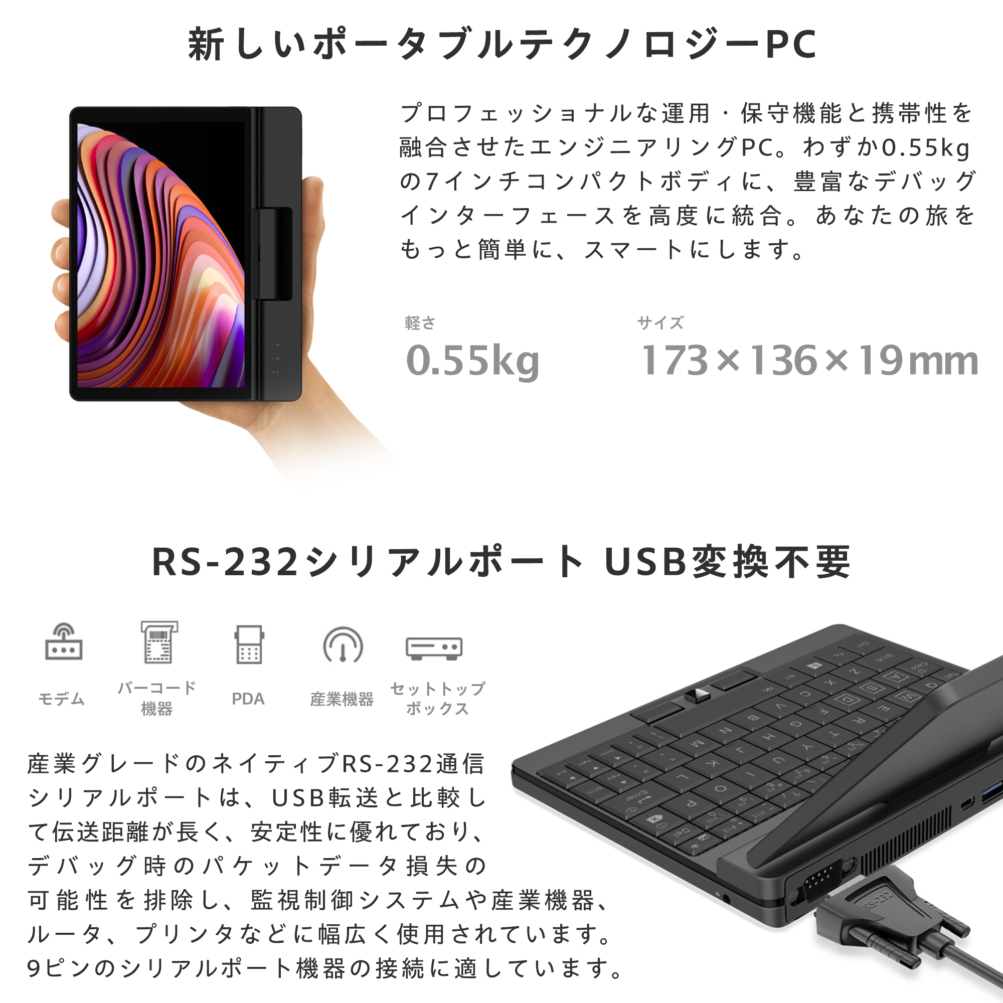 新古品》One-Netbook A1 Pro 第11世代 インテル搭載 16GB/512GB 国内