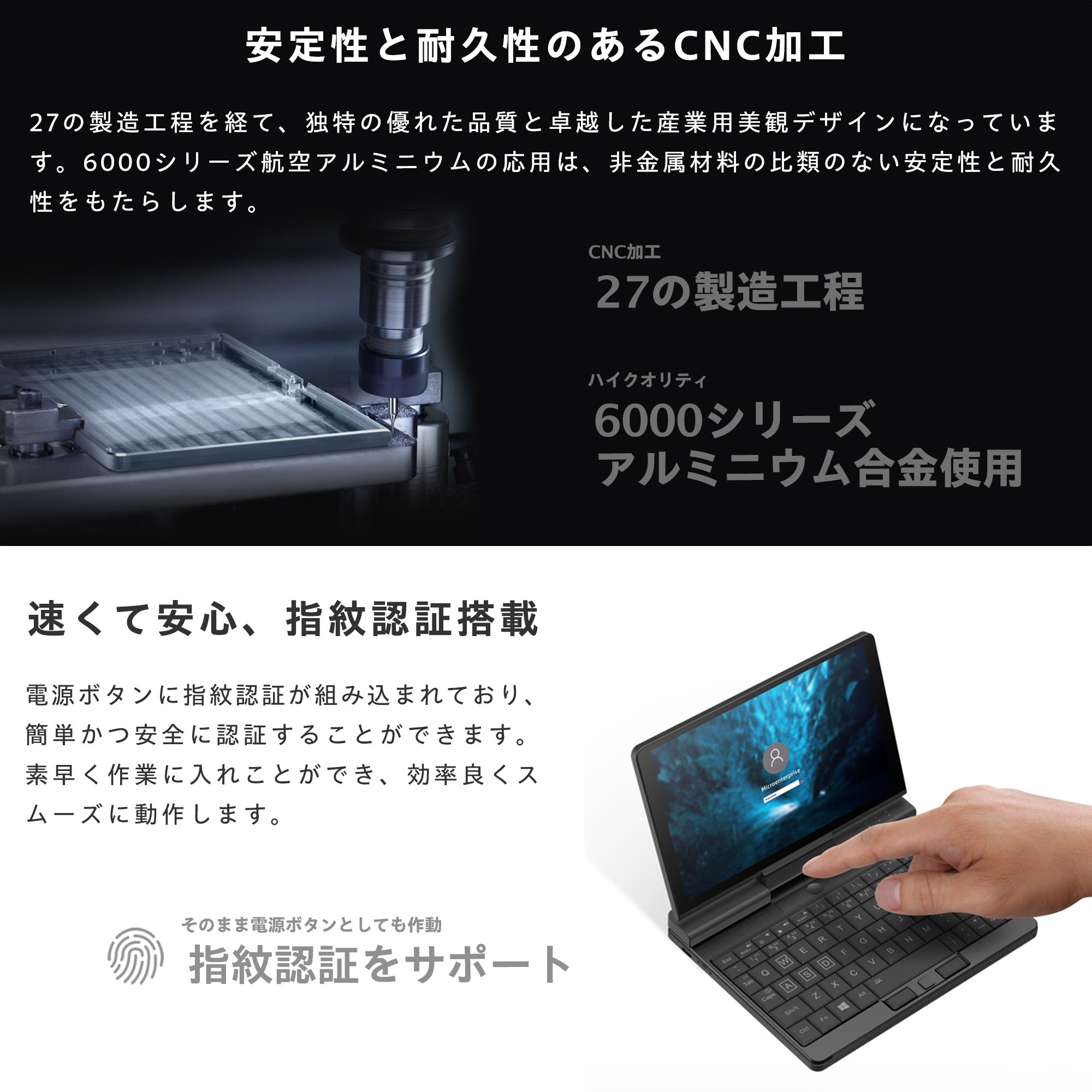 新古品》One-Netbook A1 Pro 第11世代 インテル搭載 16GB/512GB 国内