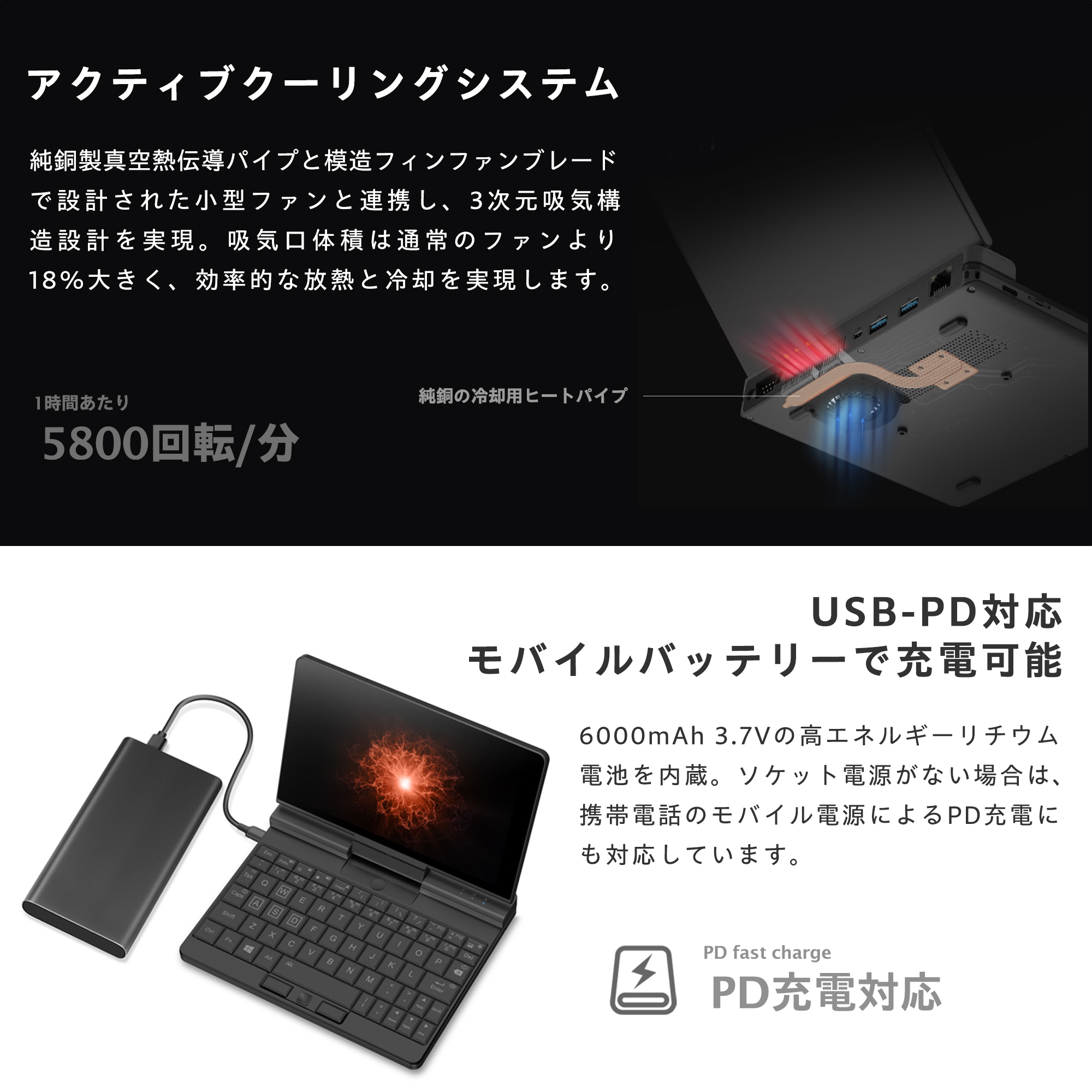 新古品》One-Netbook A1 Pro 第11世代 インテル搭載 16GB/512GB 国内