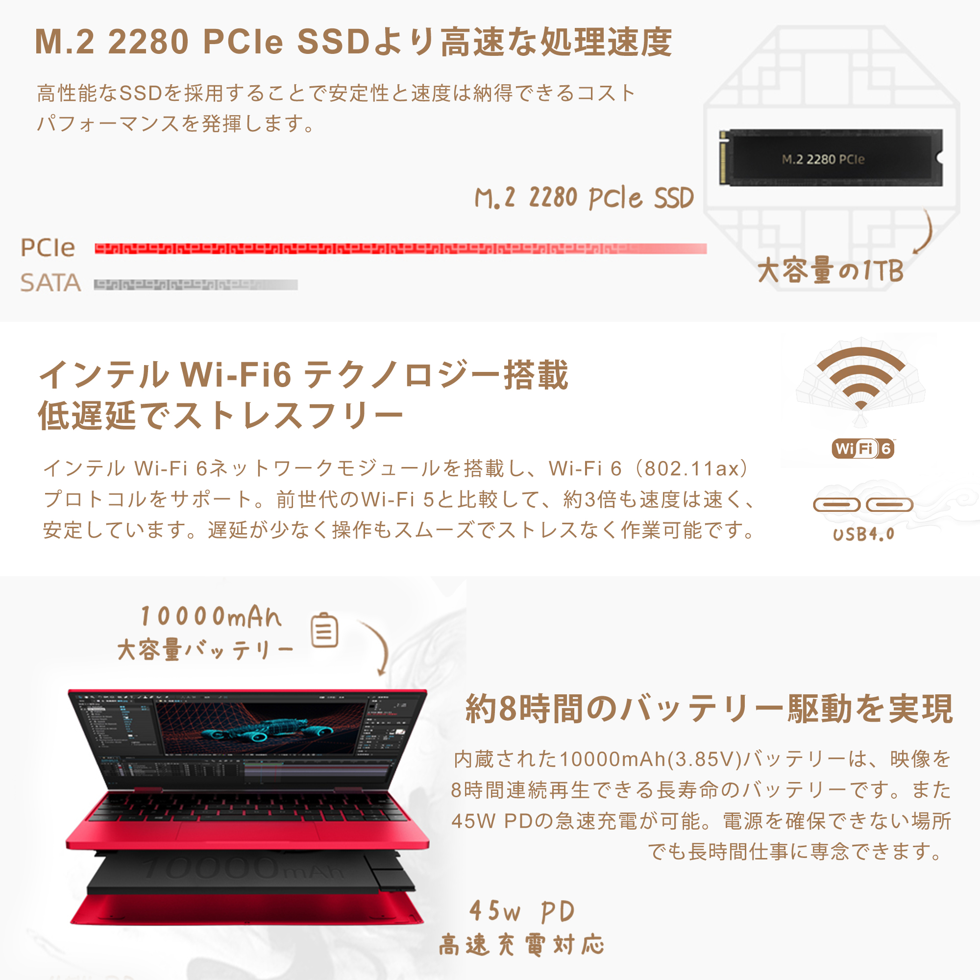 OneMix4 プラチナ Koi Limited Edition コンパクトPC