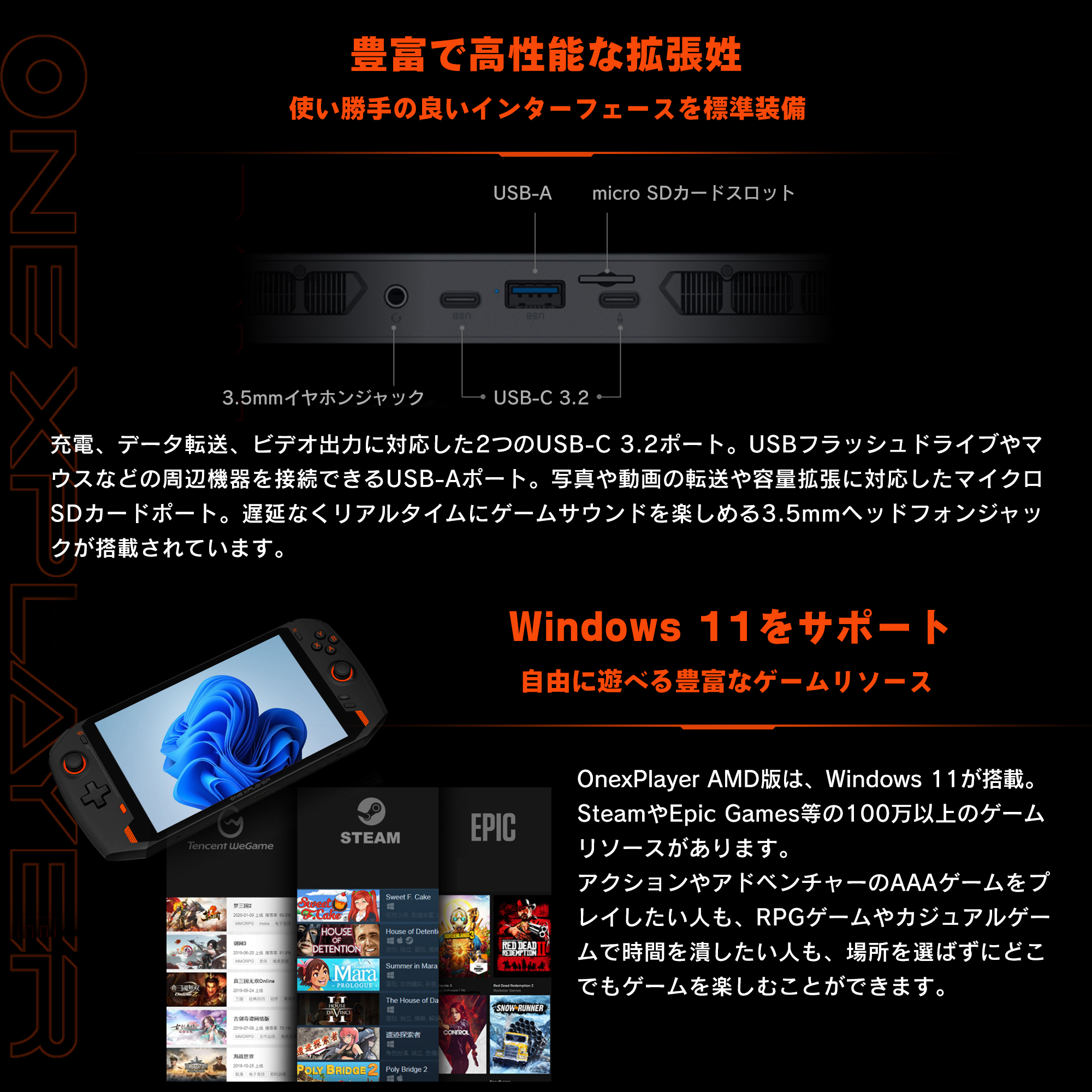 【ほぼ新品】ONEXPLAYER 国内正規版 4800U 1T