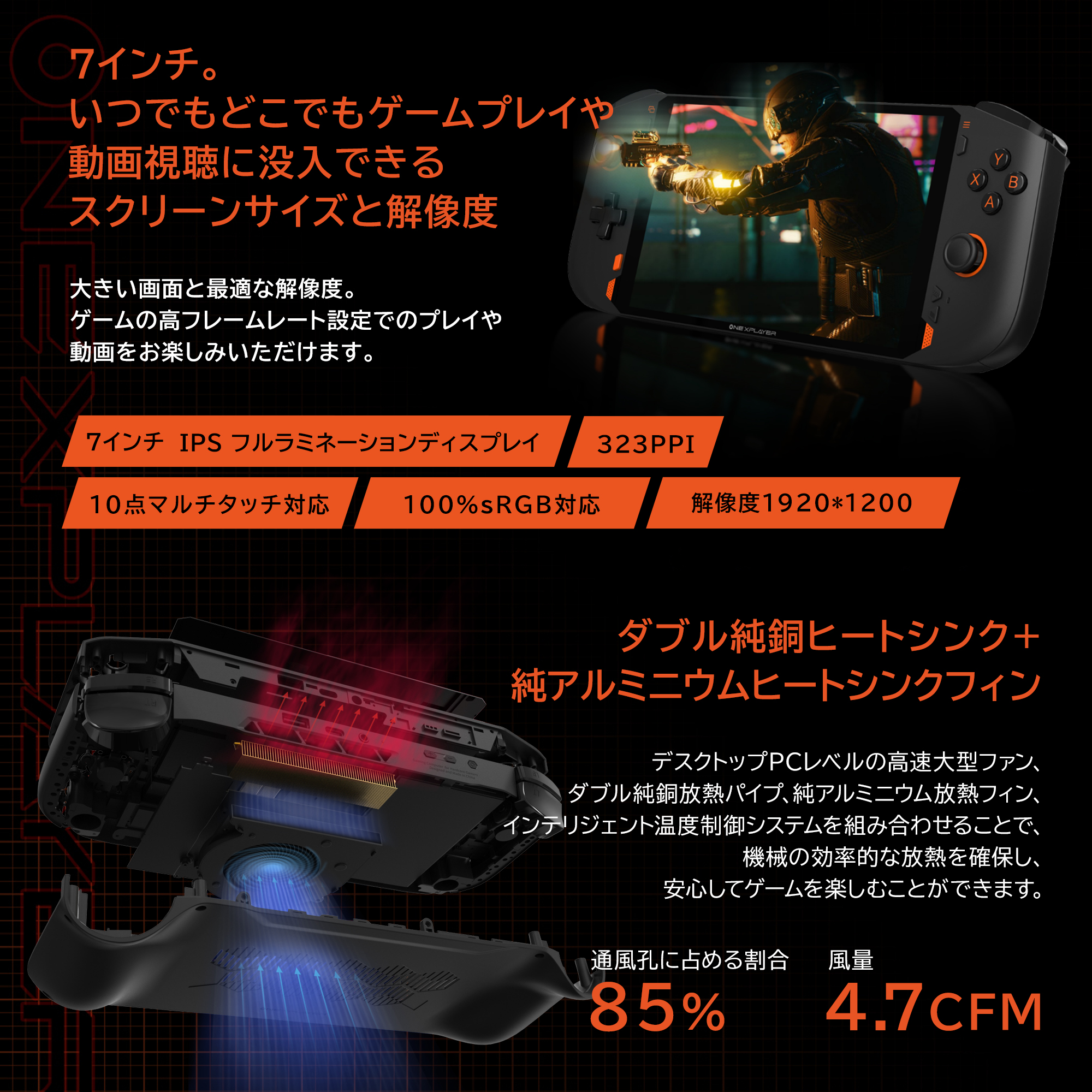 新古品》ONEXPLAYER mini Ryzen版 （Ryzen7 5800U搭載） FHD（1920