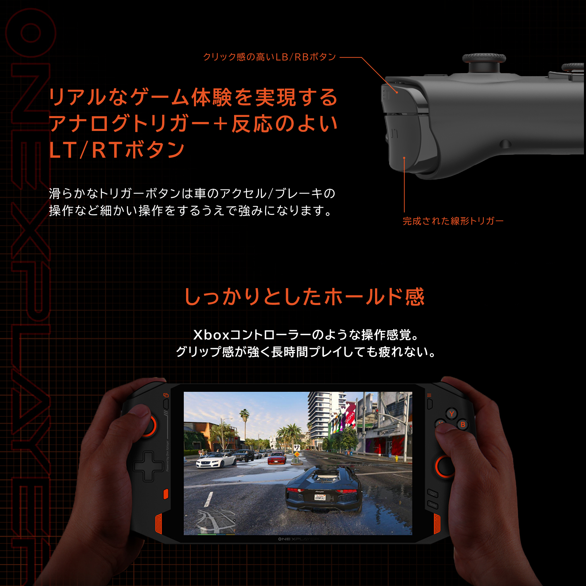 即納】ONEXPLAYER 1S 国内正規版 3-in-1PC(Core i7-1195G7/16GB/1TB 
