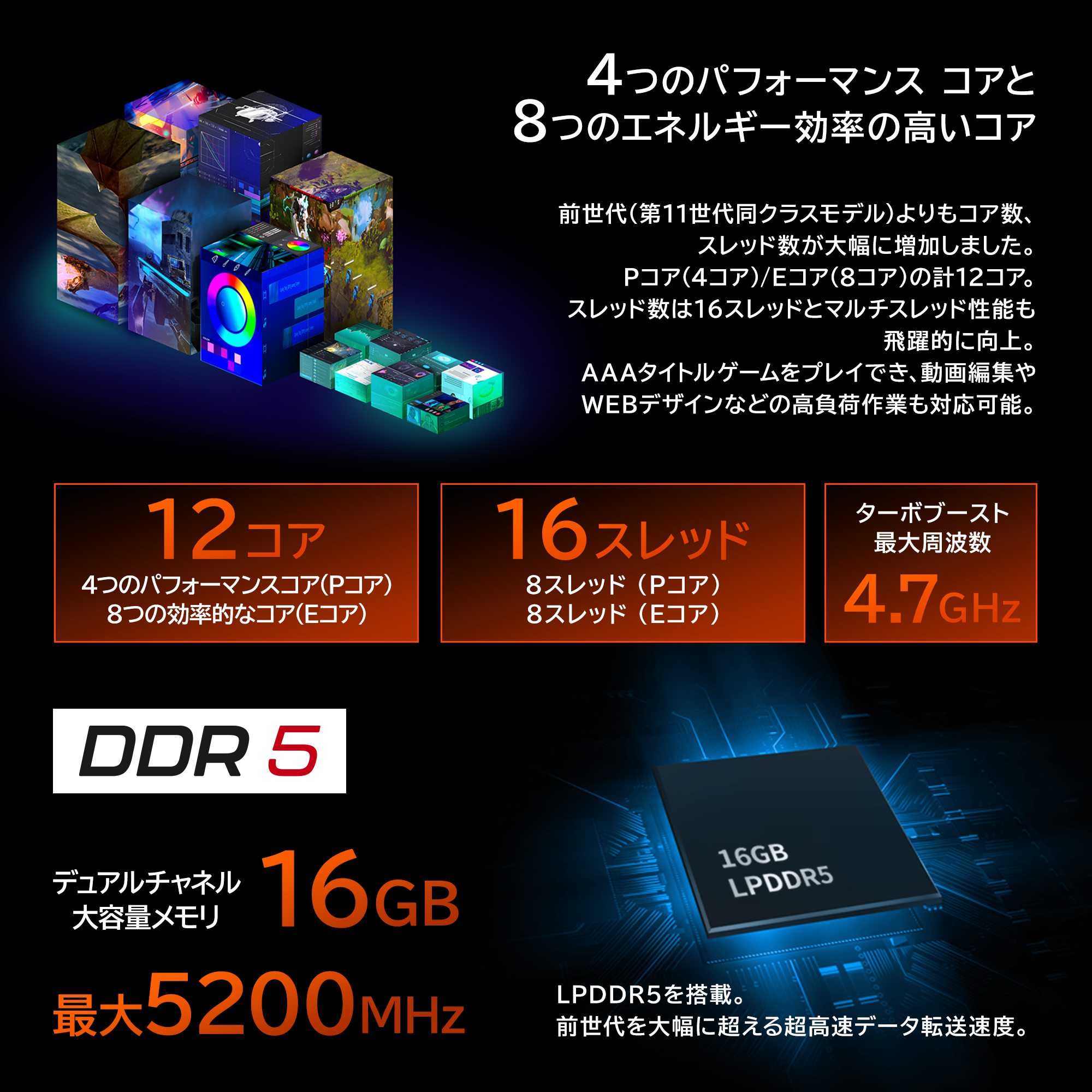 ONEXPLAYER mini Pro 第12世代 インテル搭載 国内正規版