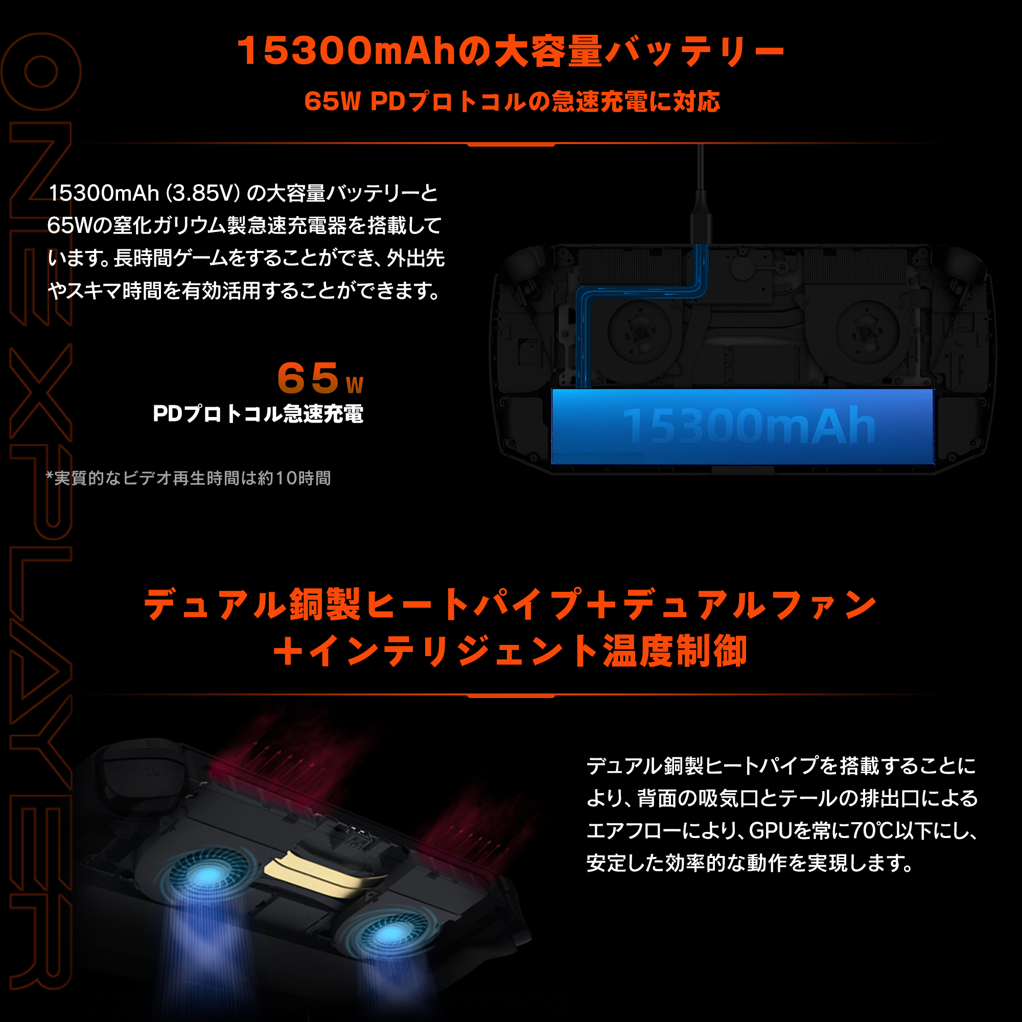 【ほぼ新品】ONEXPLAYER 国内正規版 4800U 1T