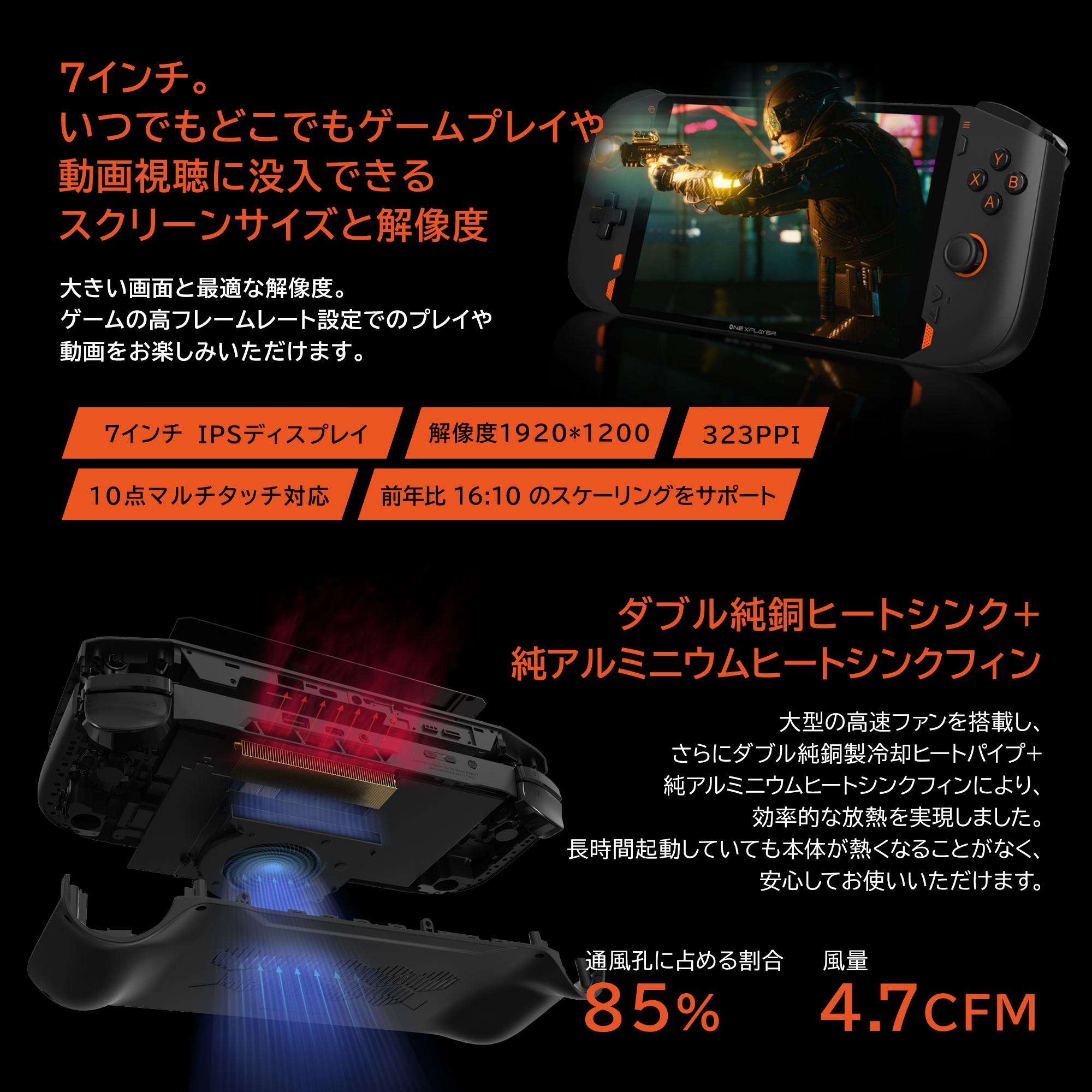 ONEXPLAYER mini Pro 第12世代 インテル搭載 国内正規版