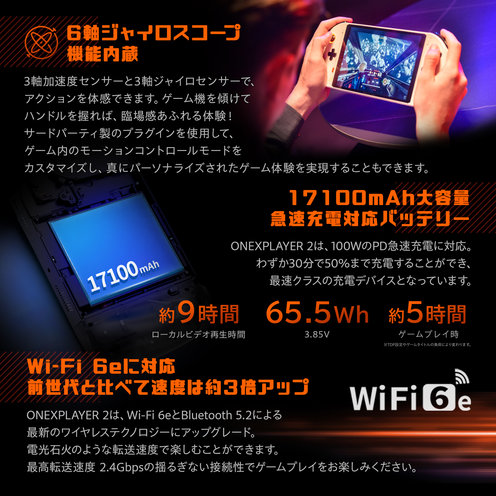 onexplayer 2 16GB/1TB スノーホワイト 国内正規品