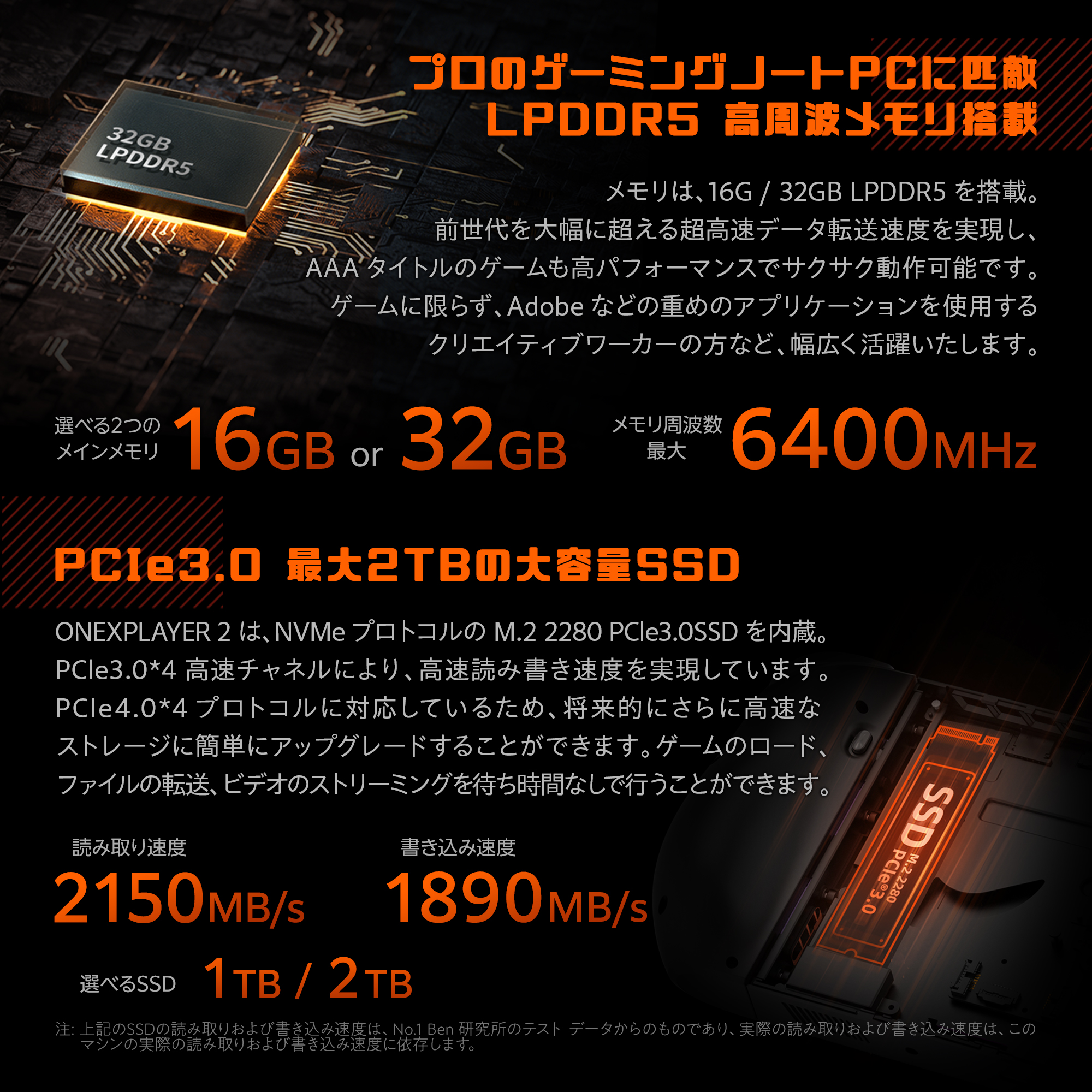 ONEXPLAYER 2 ミッドナイトブラック(Ryzen7 6800U搭載) 国内正規版 ONEXPLAYER 2 ミッドナイトブラック(Ryzen7 6800U搭載) 国内正規版