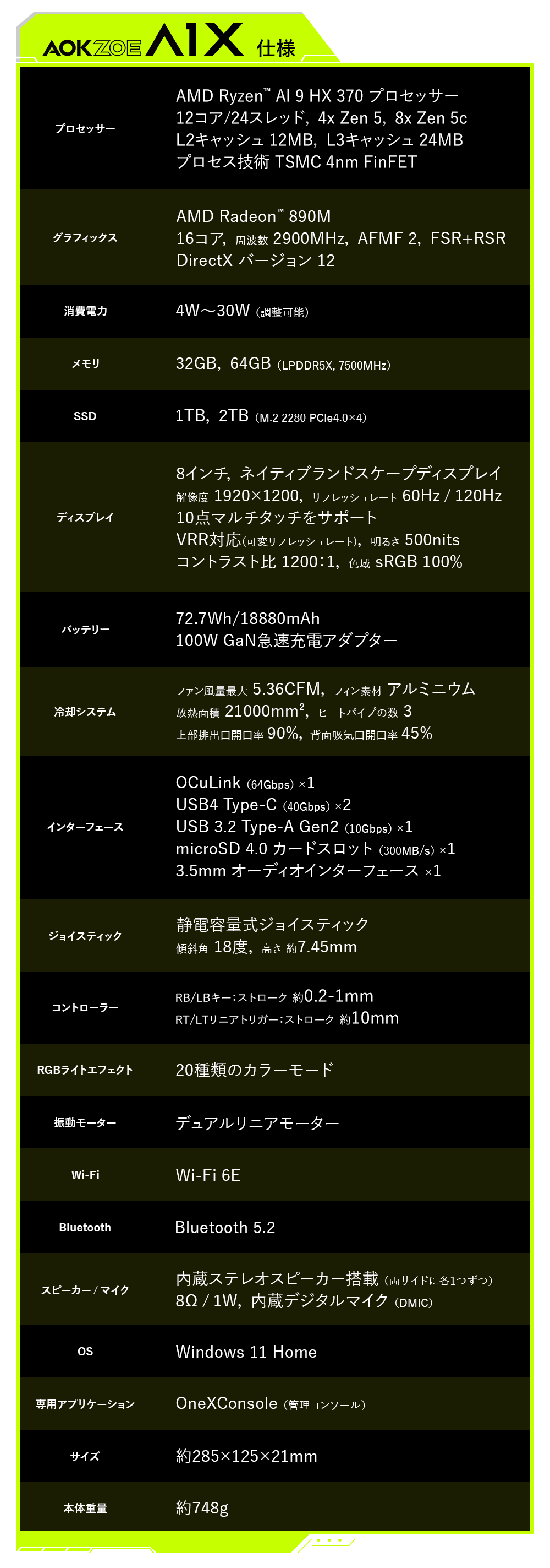 AOKZOE A1X 国内正規版（Ryzen AI 9 HX 370）Windows 11 Home - One