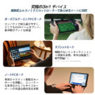 ONEX2-M-3210