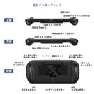 ONEX2-M-3210