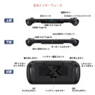 ONEX2-MP-4810